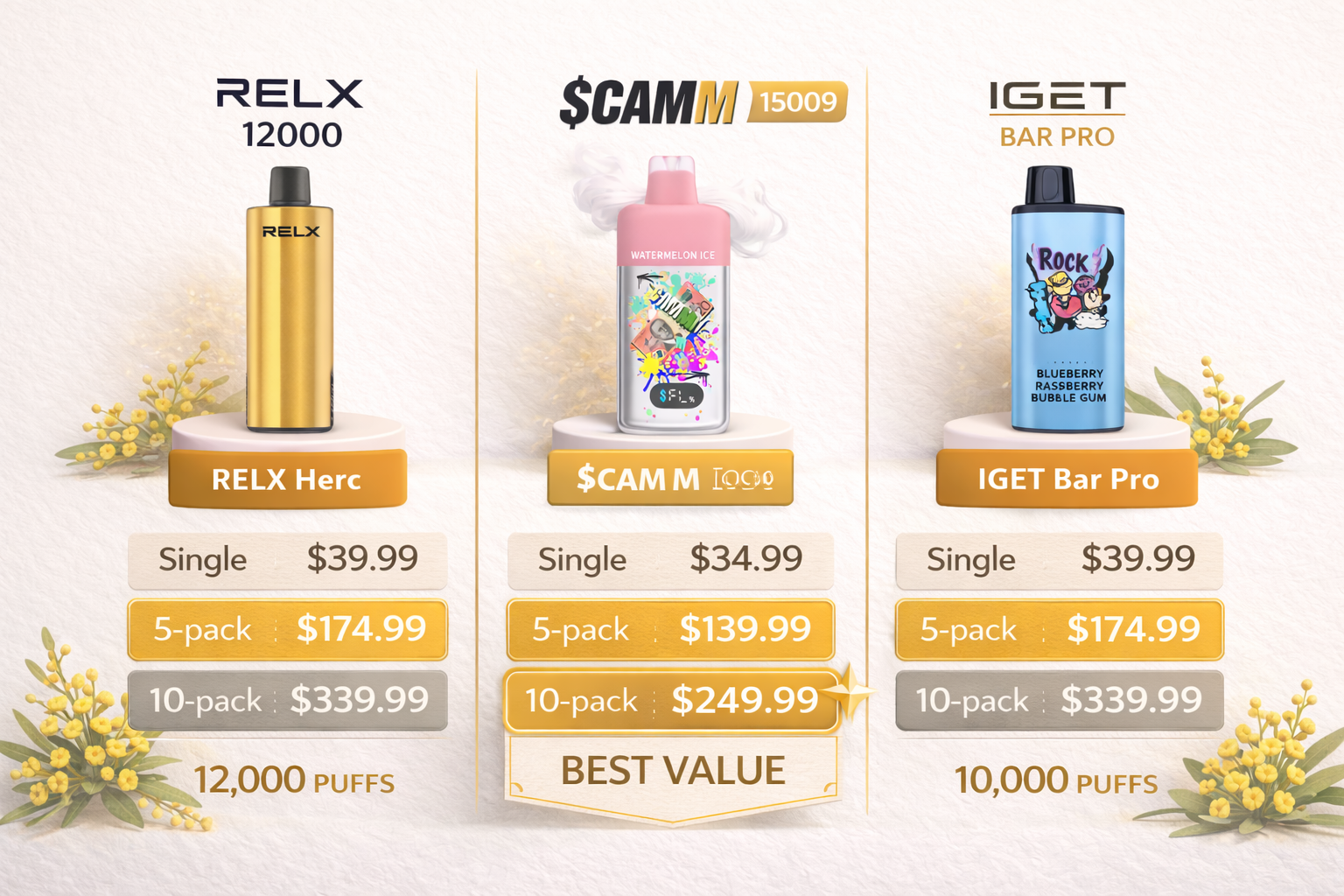 Price comparison chart showing single, 5-pack and 10-pack prices for RELX Herc, $CAMMM 15000 and IGET Bar Pro with best value highlights