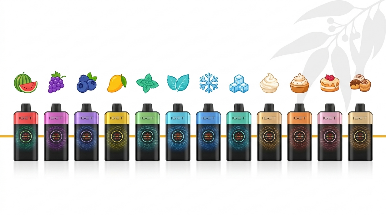 Banner showing IGET One flavours spectrum from fruit to mint to dessert profiles for IGET One flavours guide