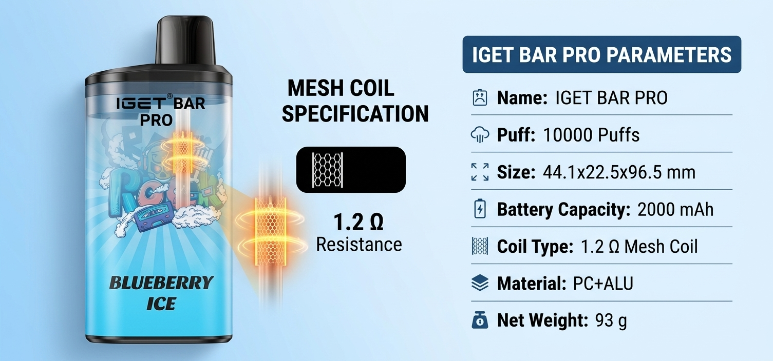Comparison illustration showing adjustable airflow on IGET Bar Pro: tight MTL draw vs open DTL draw for adjustable airflow vape customisation