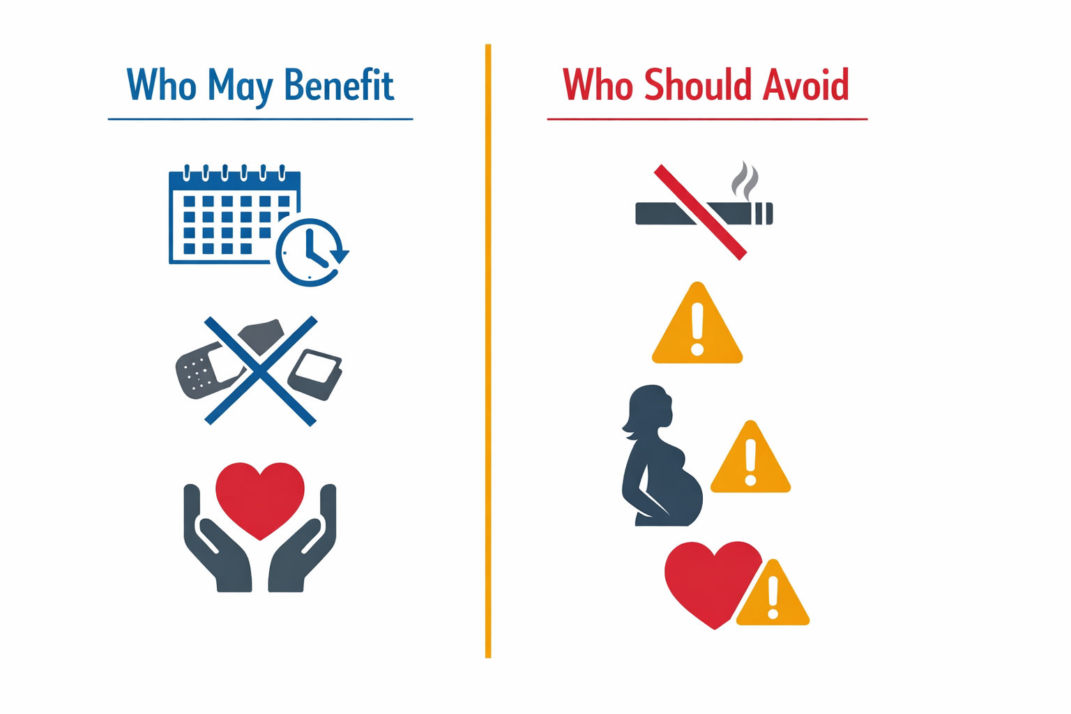 Abstract icon infographic showing who may benefit from e-cigarettes quit smoking vs who should avoid, based on 2026 evidence