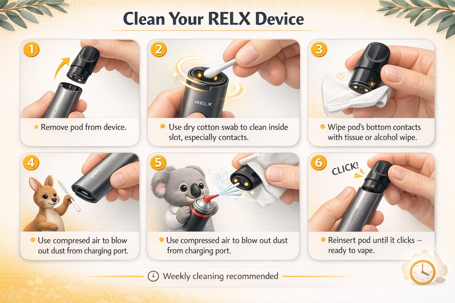 Step-by-step visual guide showing: 1) Pod removed from device; 2) Cotton swab cleaning inside pod slot and gold contacts; 3) Wiping pod bottom contacts; 4) Charging port cleaning; 5) Mouthpiece wipe; 6) Reassembly. Annotations for each step.