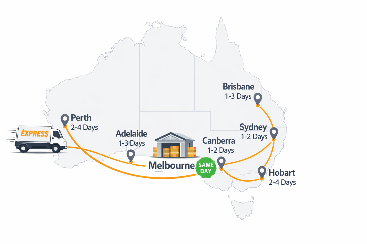 Australia map showing express shipping times from Melbourne for fast vape shipping Australia service