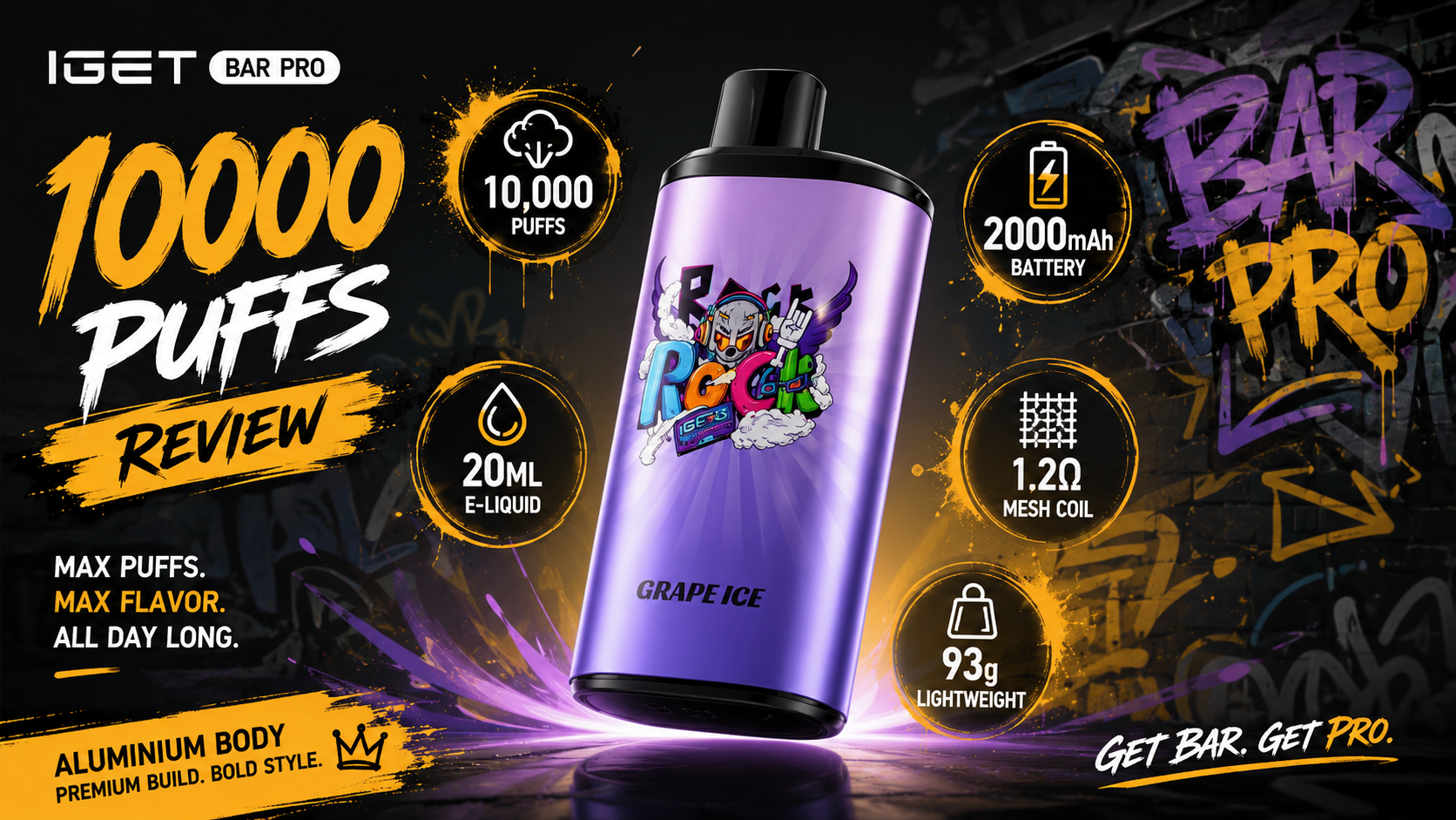 Banner for IGET Bar Pro 10000 review showing high-puff disposable device with 10,000 puffs and mesh coil technology for IGET Bar Pro 10000 review