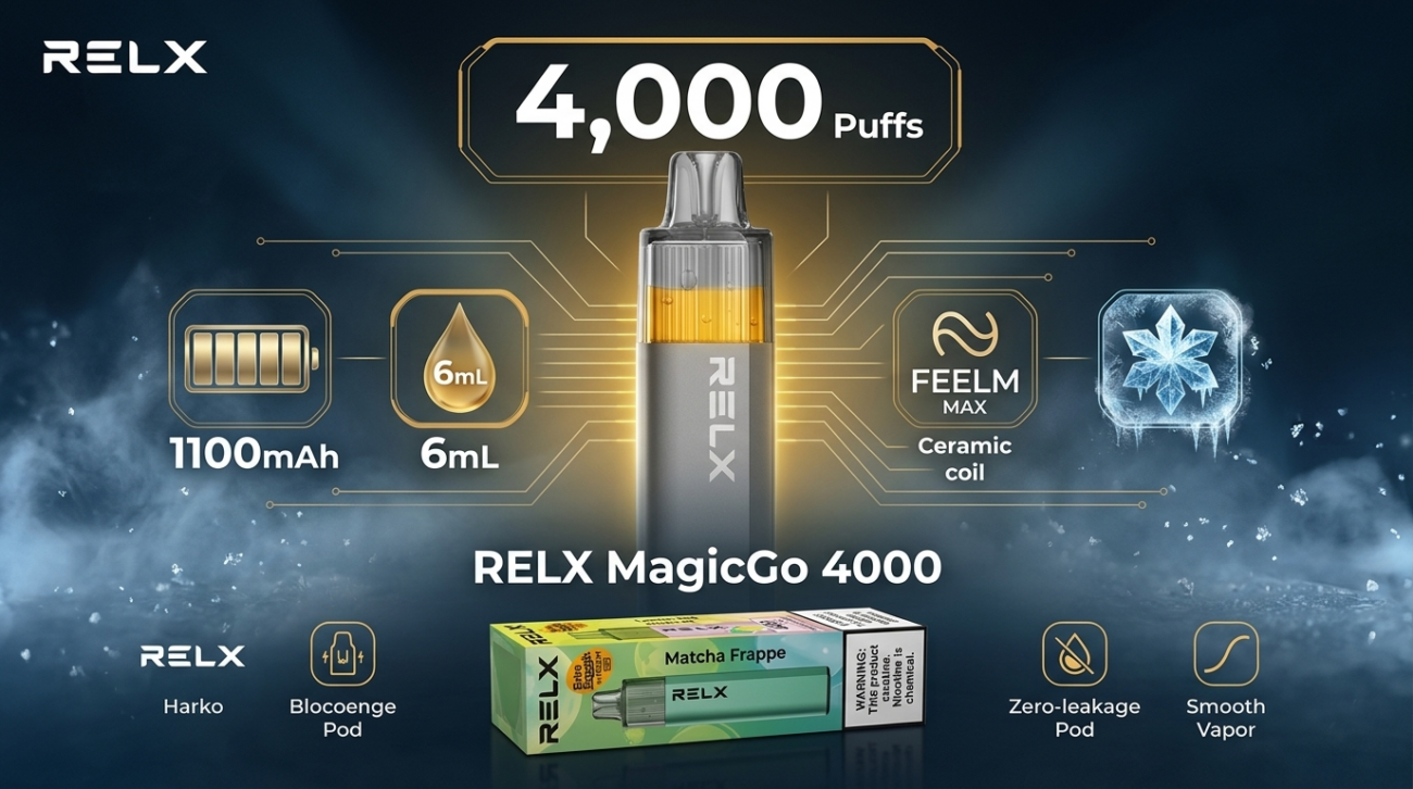 Banner for RELX MagicGo 4000 review showing premium icy disposable device with 4000 puffs and FEELM MAX coil for RELX MagicGo 4000 review