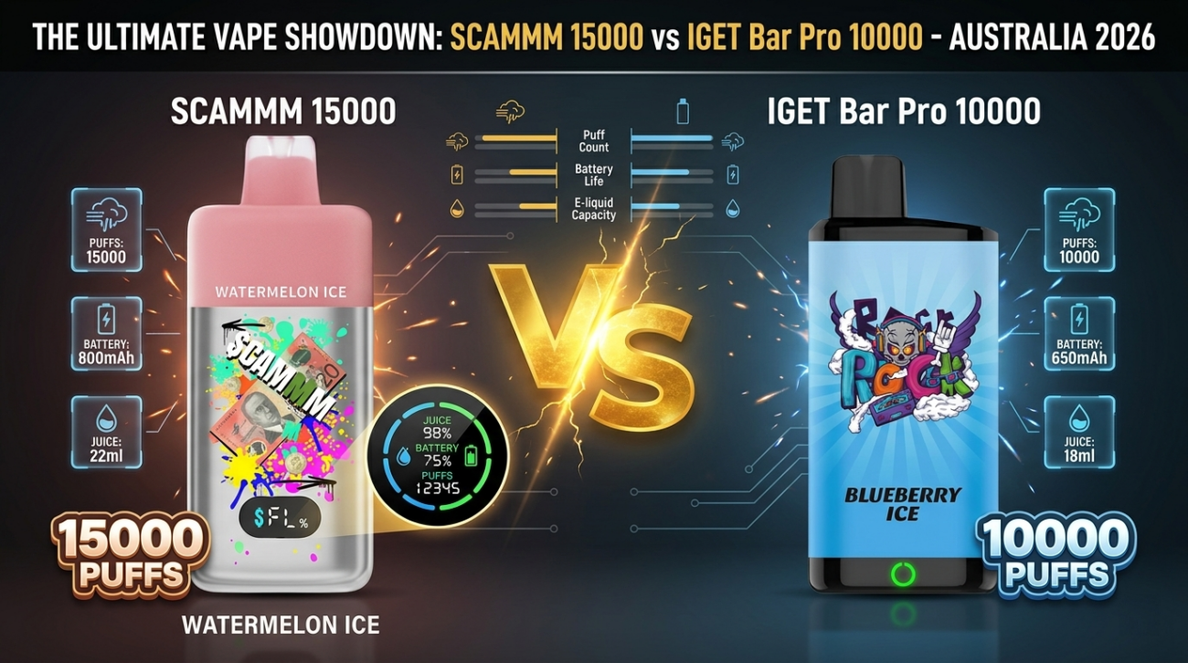 Banner for SCAMMM 15000 vs IGET Bar Pro 10000 Australia 2026 comparison showing 15000 puffs vs 10000 puffs disposable vapes