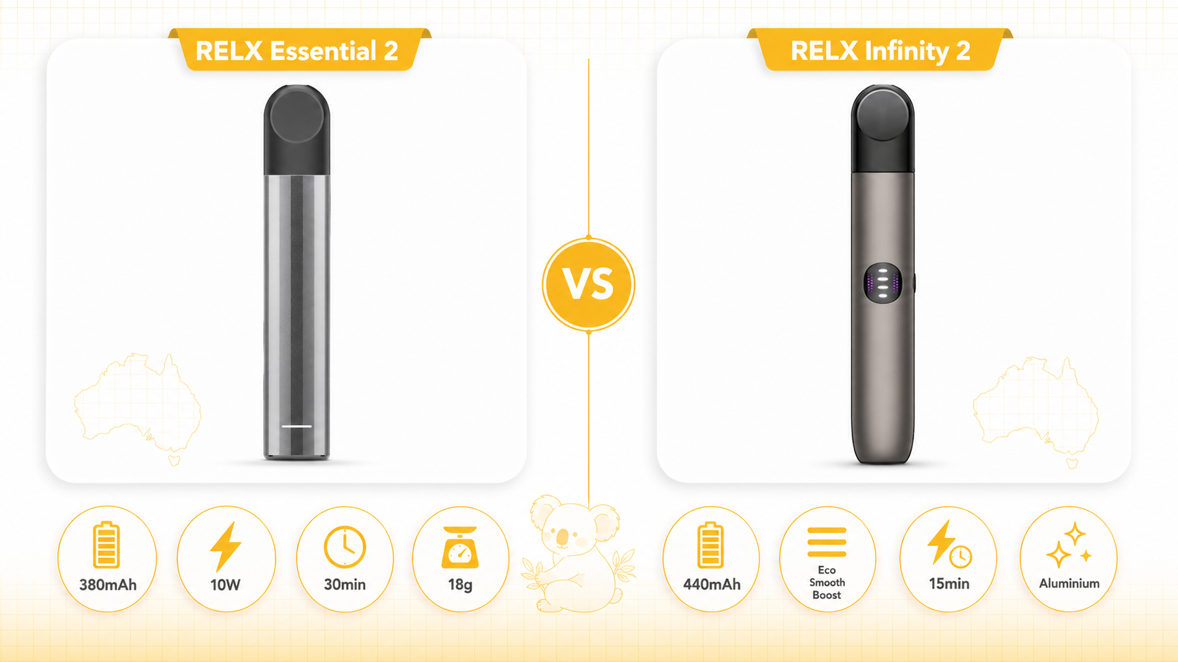 Comparison of RELX Essential 2 vs Infinity 2