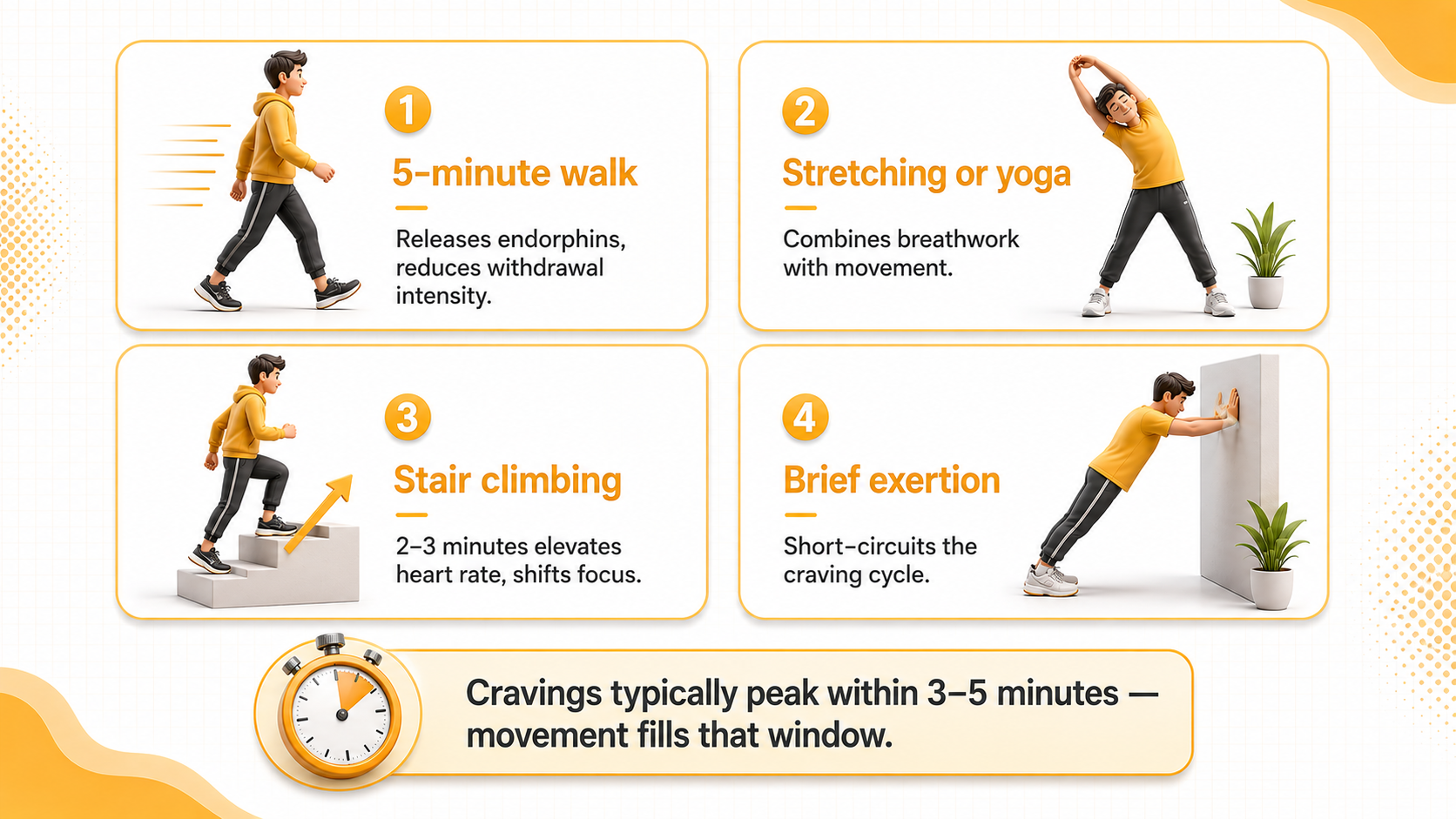 Physical activity for smoking cravings Australia infographic showing walking, stair climbing, stretching and yoga. Endorphins reduce nicotine withdrawal intensity. Exercise alternatives for vape users during quit attempts.