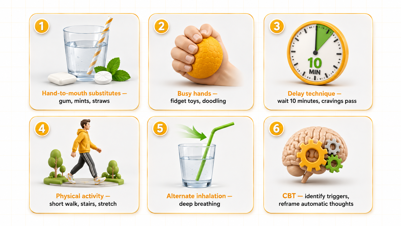 Smoking habit replacement strategies Australia AU infographic showing hand-to-mouth substitutes, busy hands techniques, delay methods, physical activity, alternate inhalation, and cognitive behavioral therapy. For vape users breaking the smoking cycle with G'DayVape.
